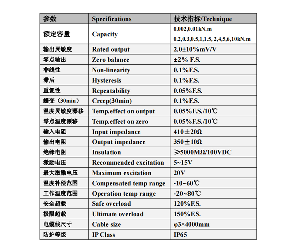 8706参数.jpg