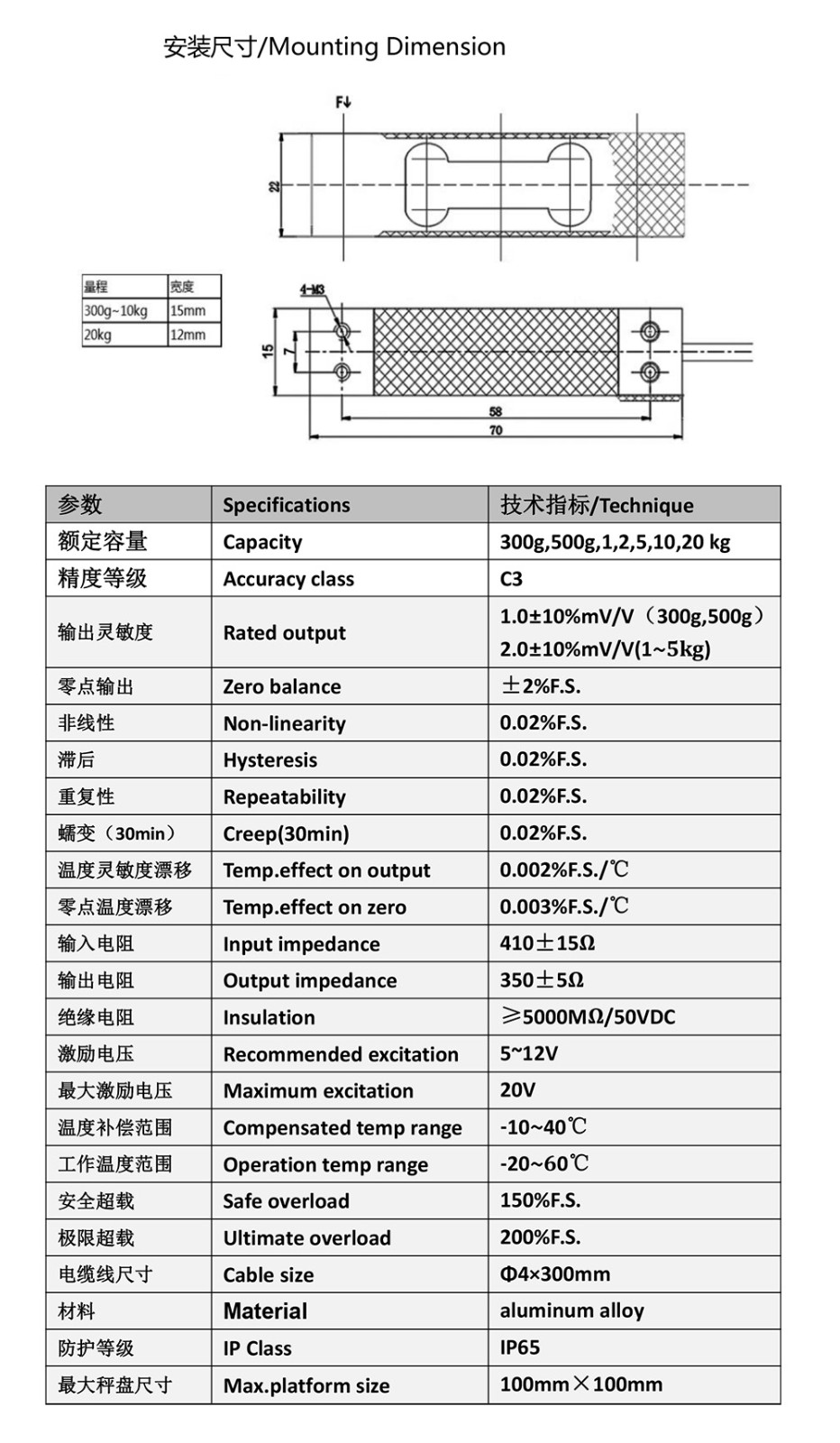 参数.jpg