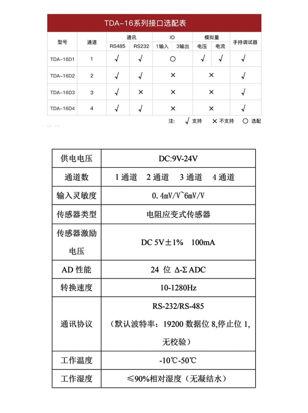 尺寸参数_02.jpg