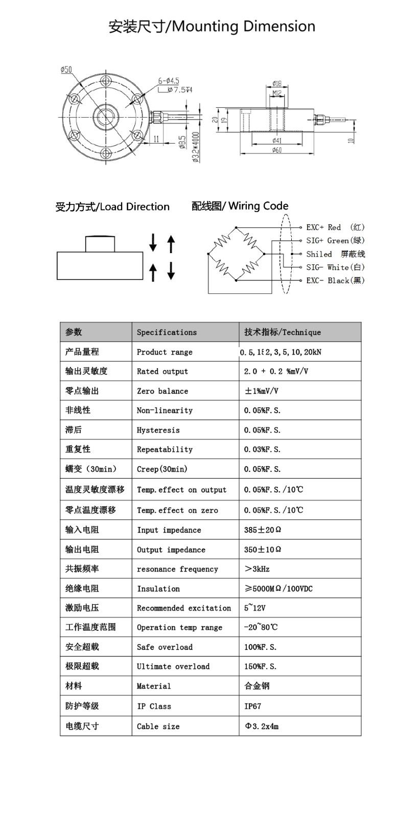 网站参数尺寸.jpg