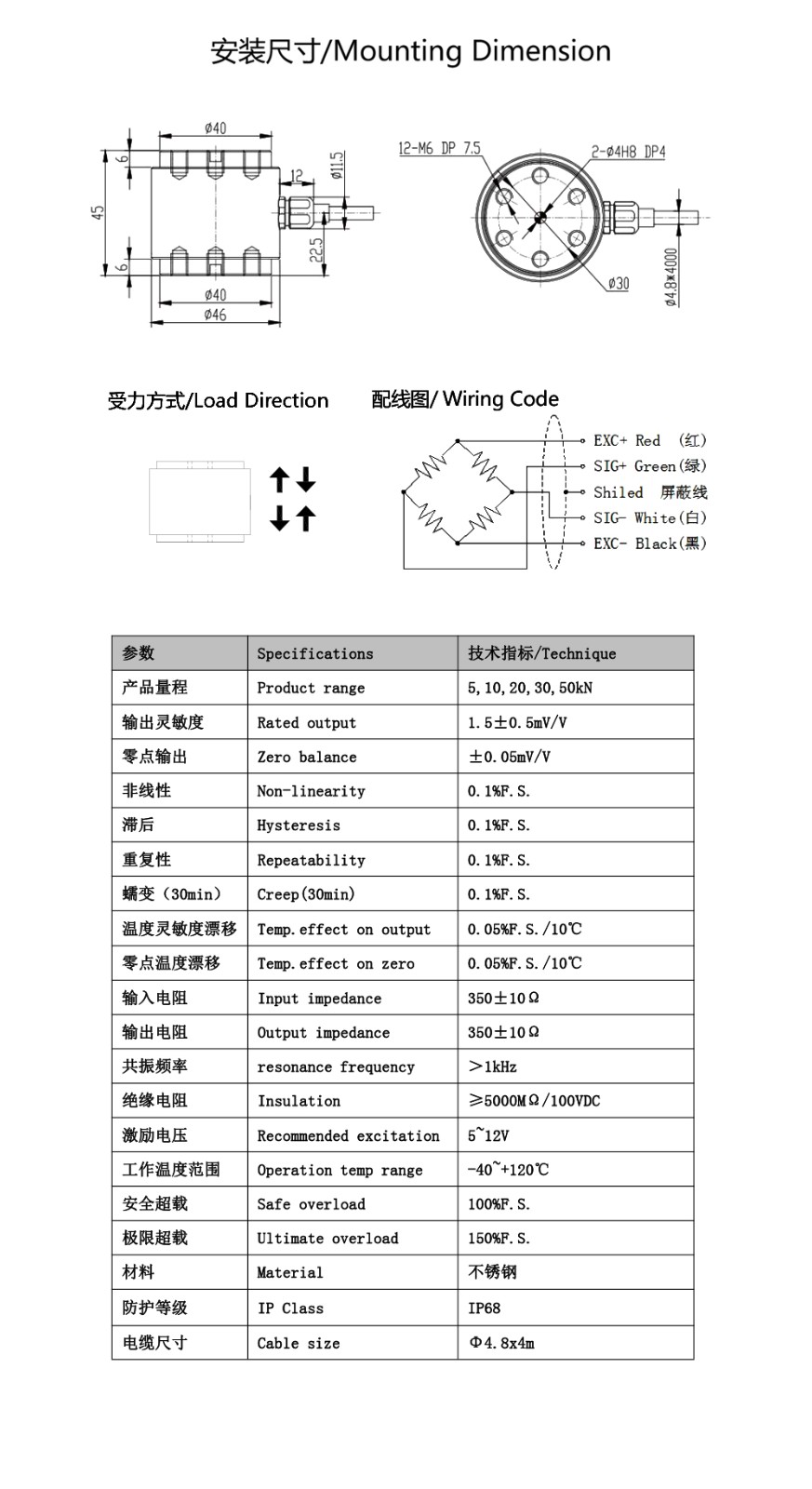 网站参数尺寸.jpg