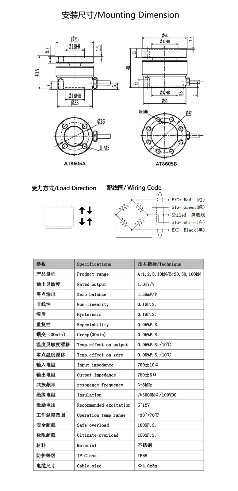 网站参数尺寸.jpg