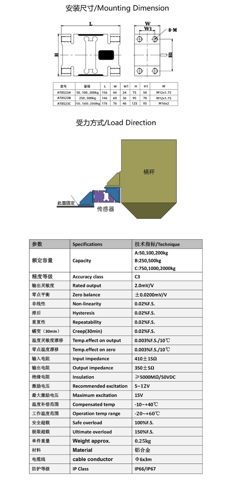 8523尺寸参数.jpg